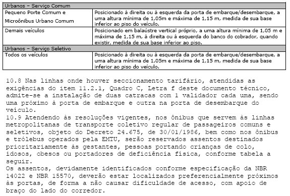 Características