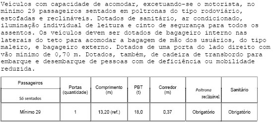 OEX