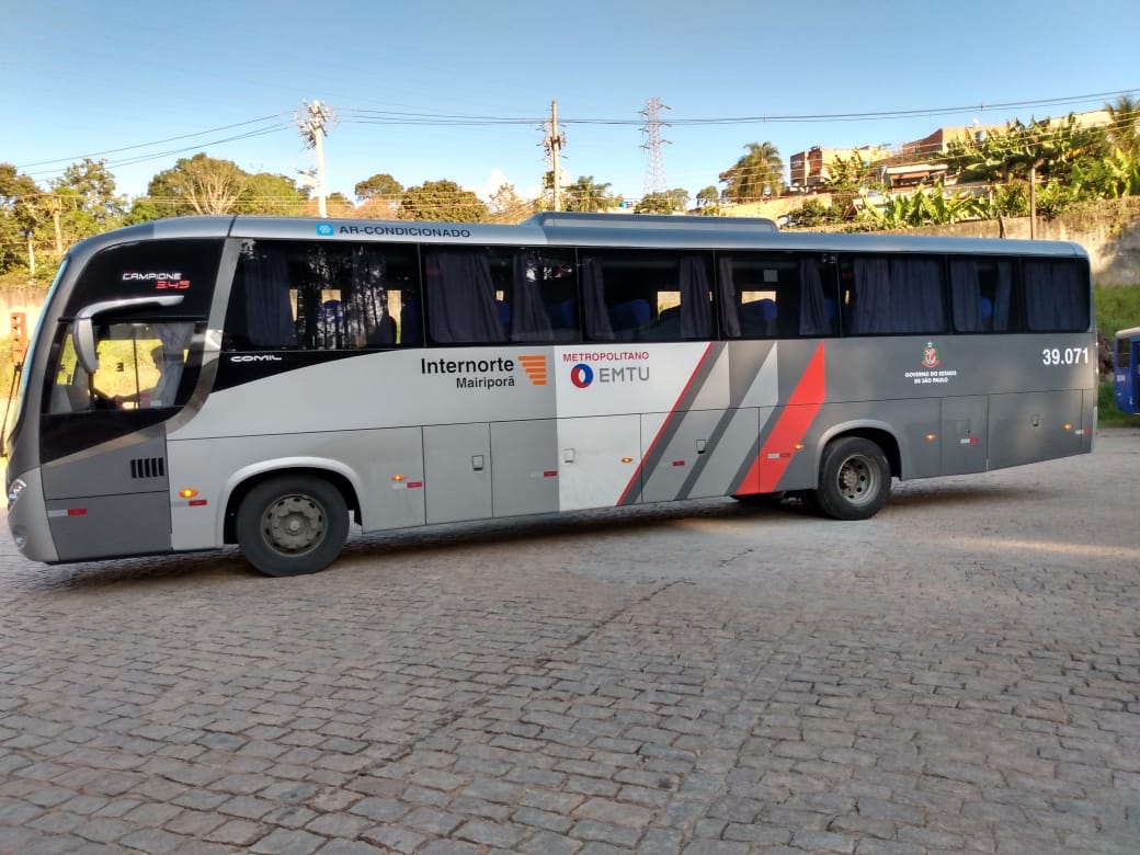 visualizador