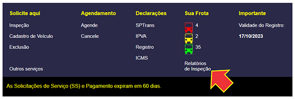 visualizador