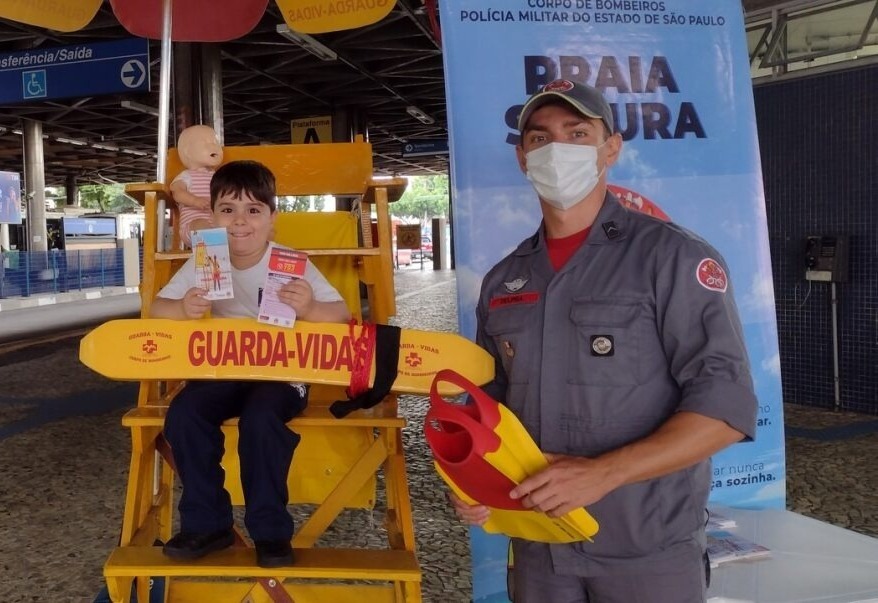 visualizador