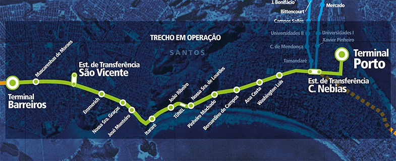 Estação do VLT na Expedicionários é ponto para observação de aviões em  Fortaleza