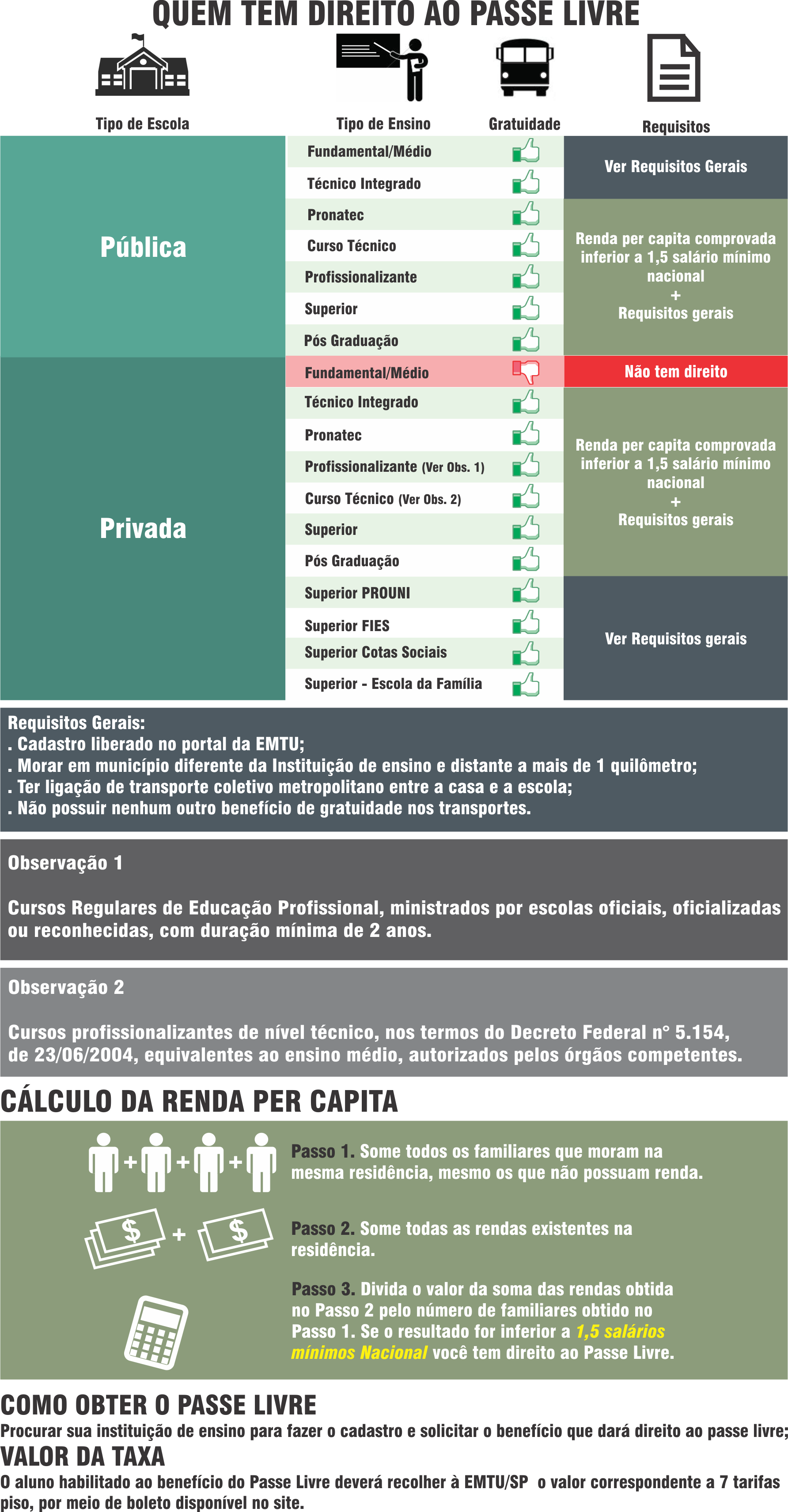QuemTemDireitoPasseLivre.png